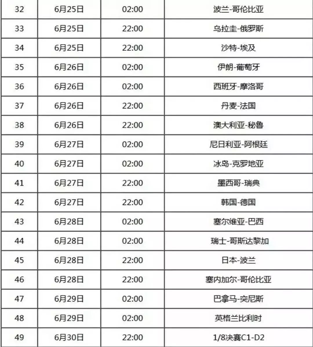 每届世界杯缺席的重要国家_没有缺席世界杯的球队_缺席的标志